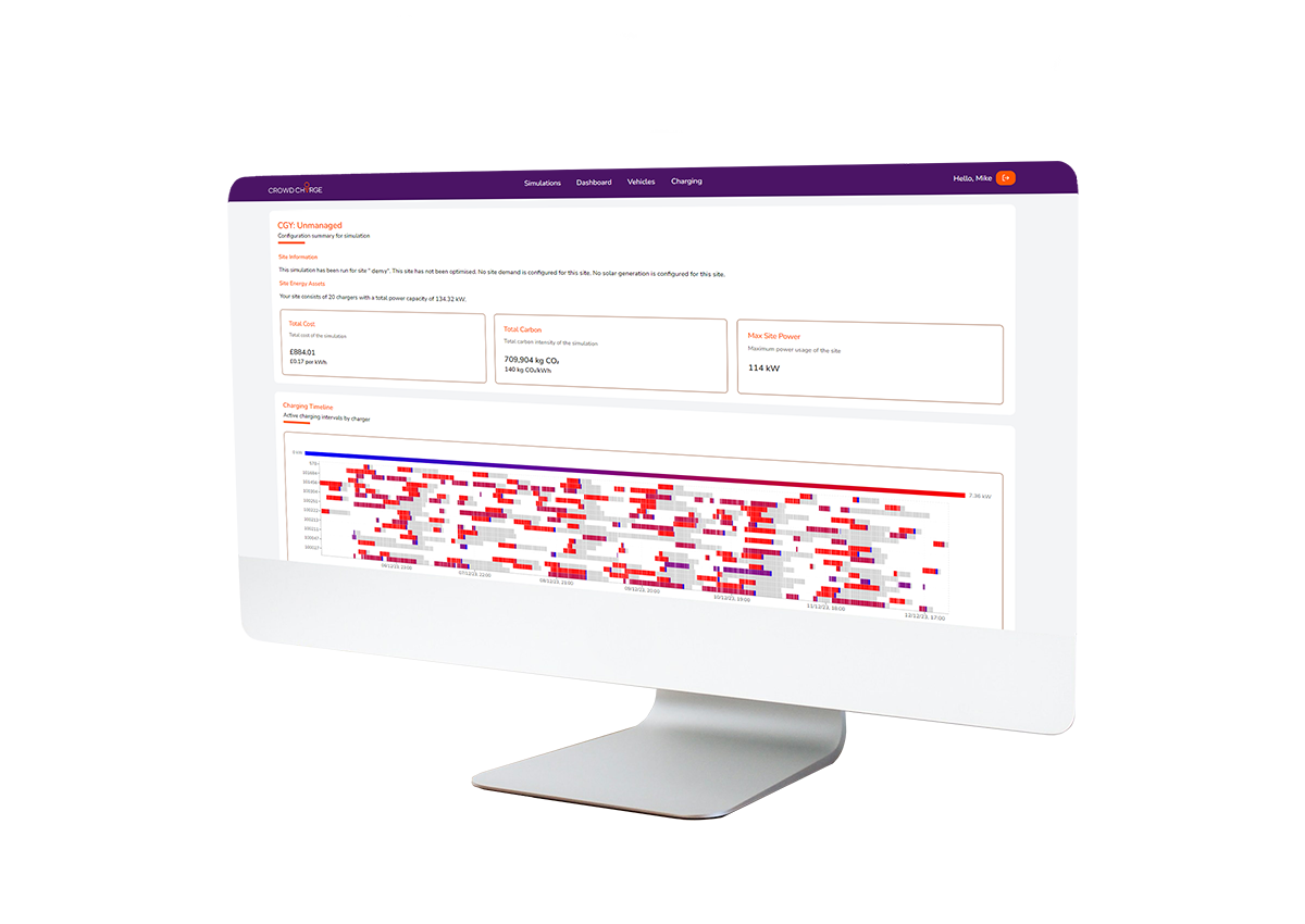 digital twin software simulation